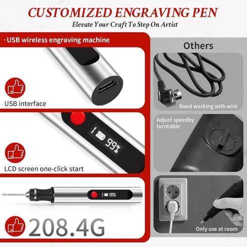 Electric Carving & Engraving Pen